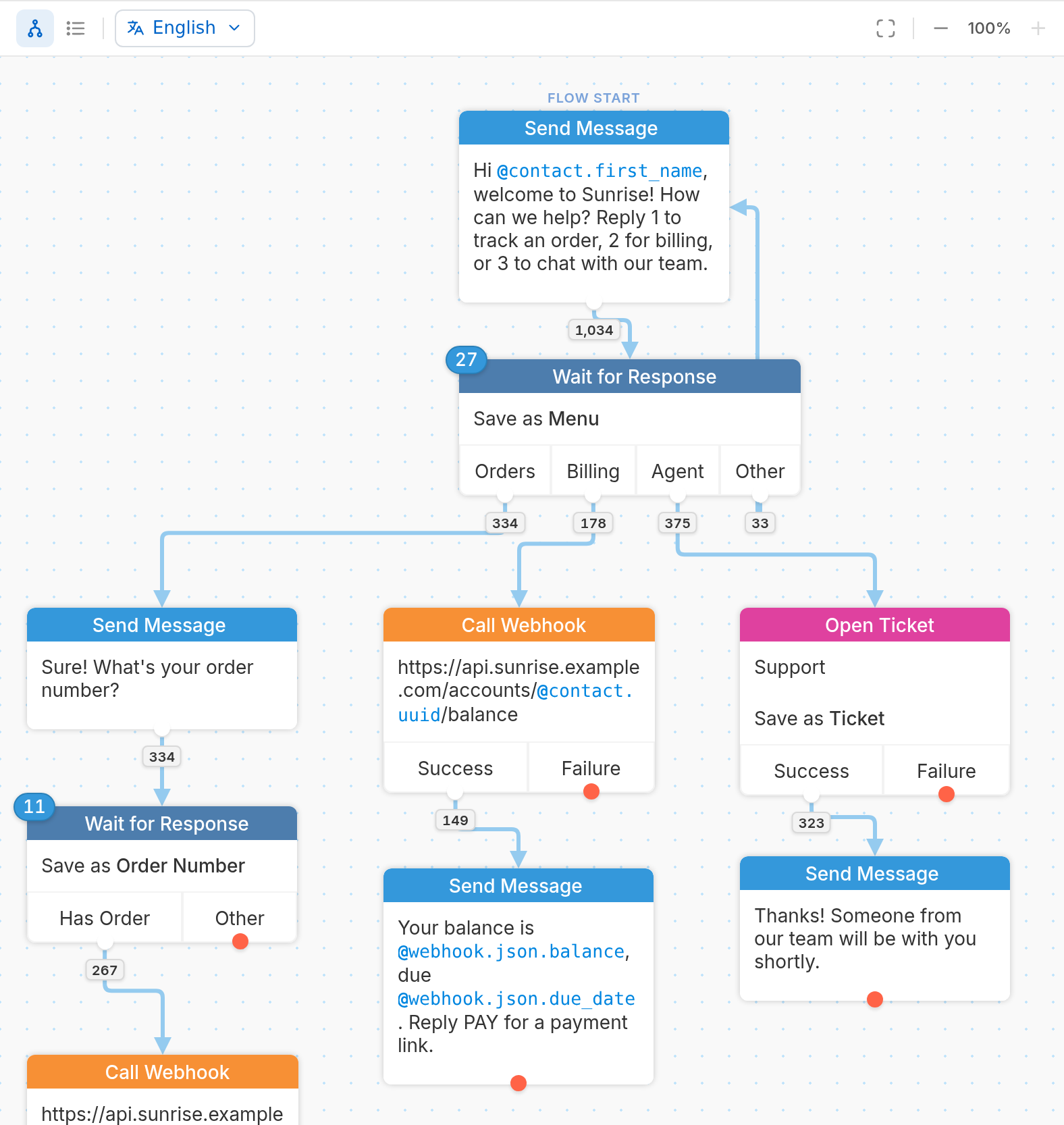Build chatbots in minutes with drag-and-drop.