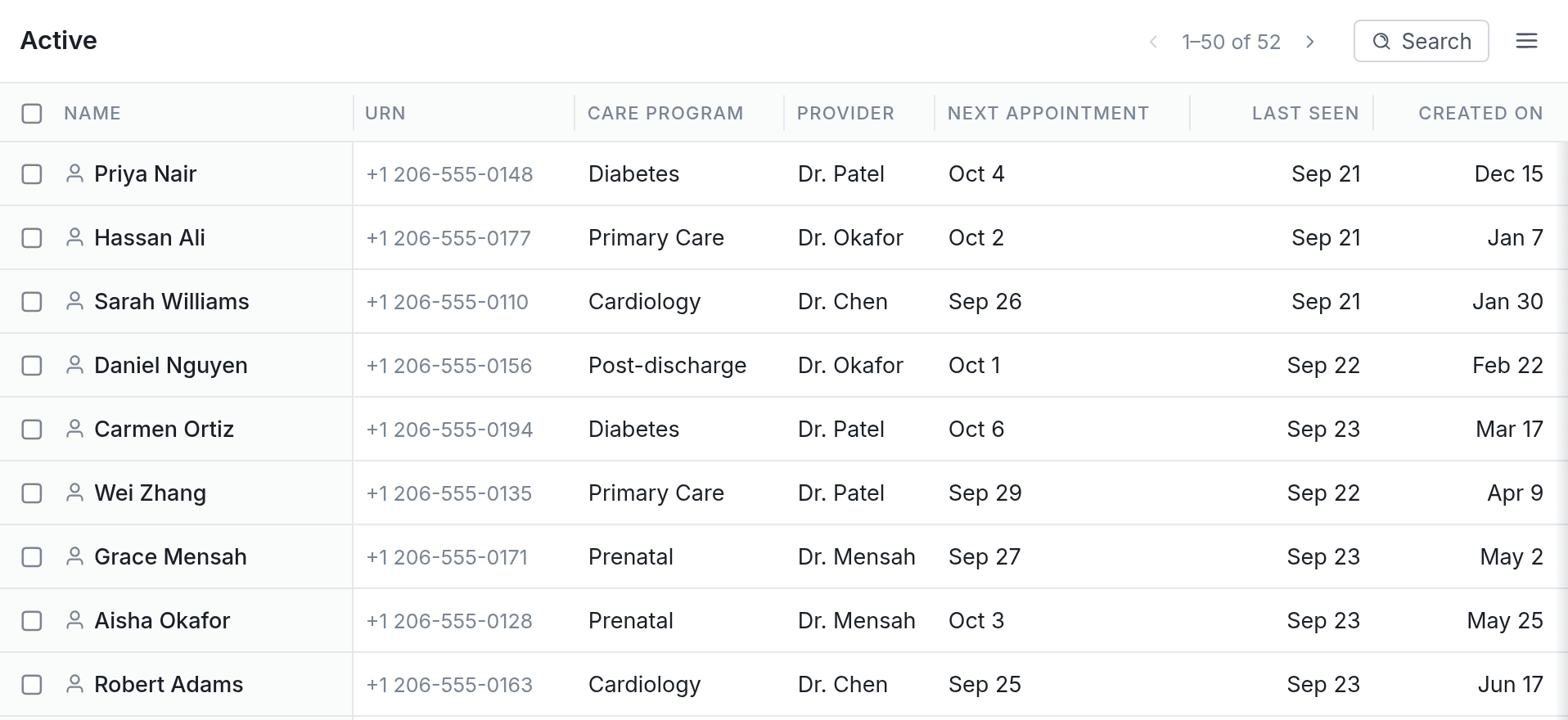 A Contact database built for population health.