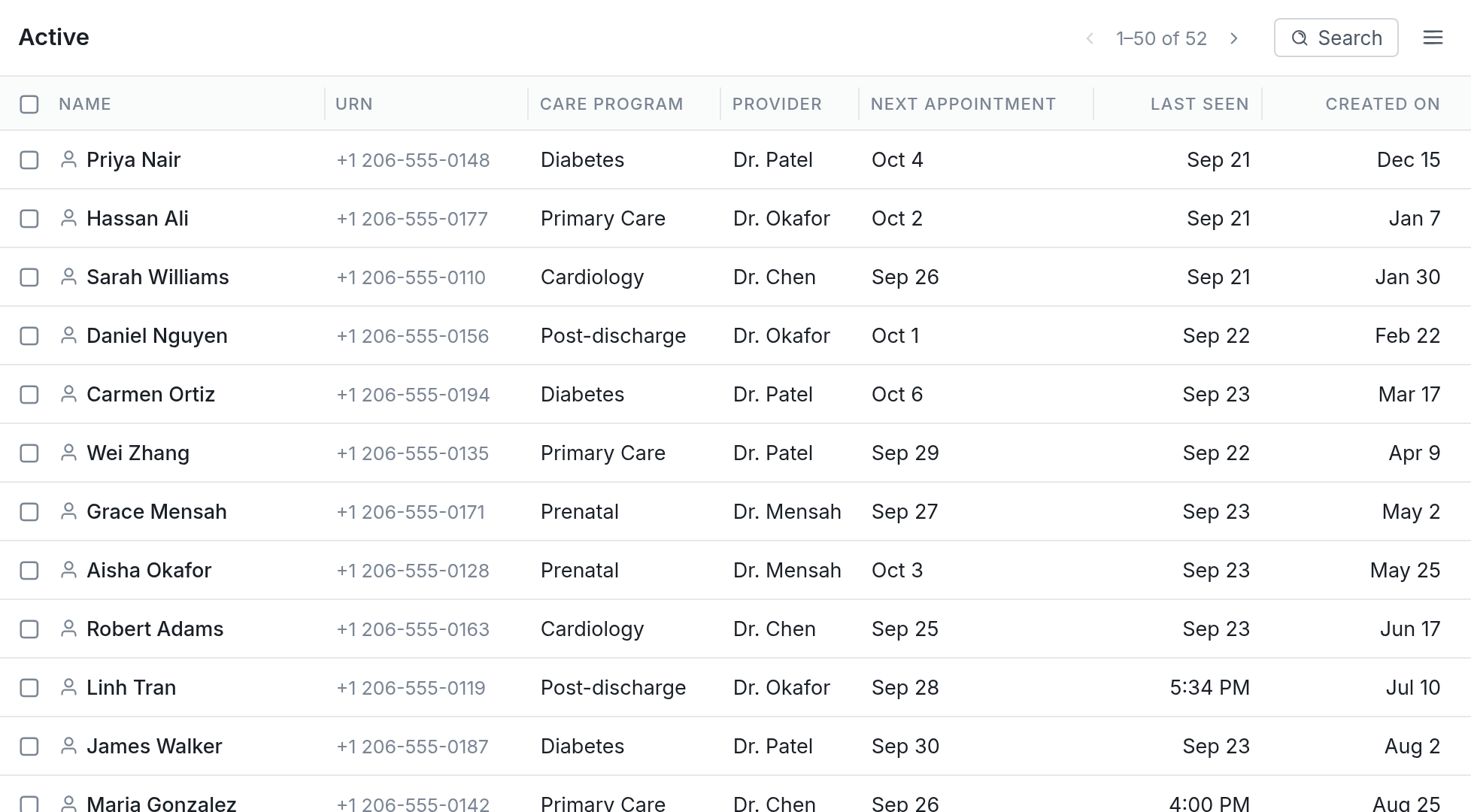 A patient database that connects scheduling, outreach and care coordination.